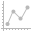 ISTAT - Microsoft Teams 